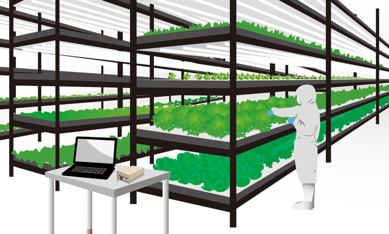 Measurement CO2 concentration required for photosynthesis.