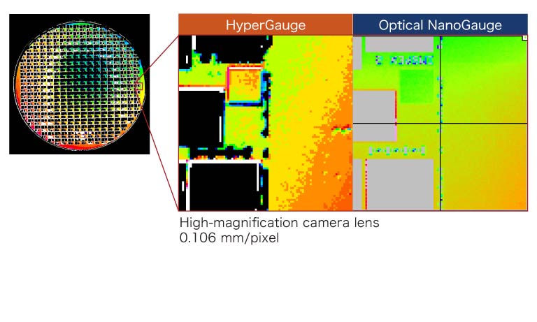 Pattern evaluation: SiOx2 300 nm