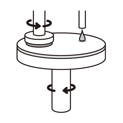 Wafer grinding back-end