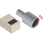 表面汚染測定器