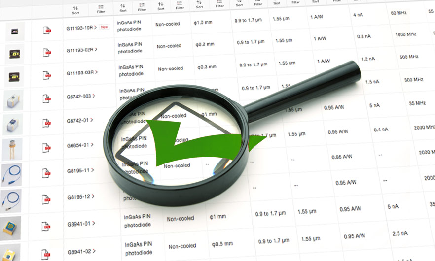 RoHS Conformity Search