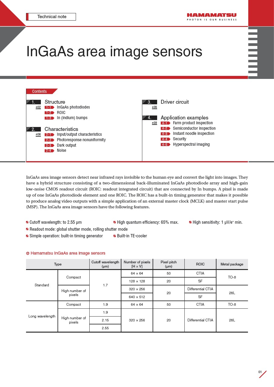 Technical note / InGaAs area image sensors