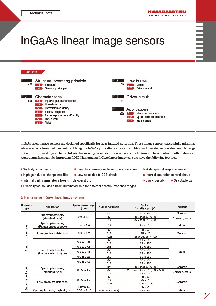 Technical note / InGaAs linear image sensors