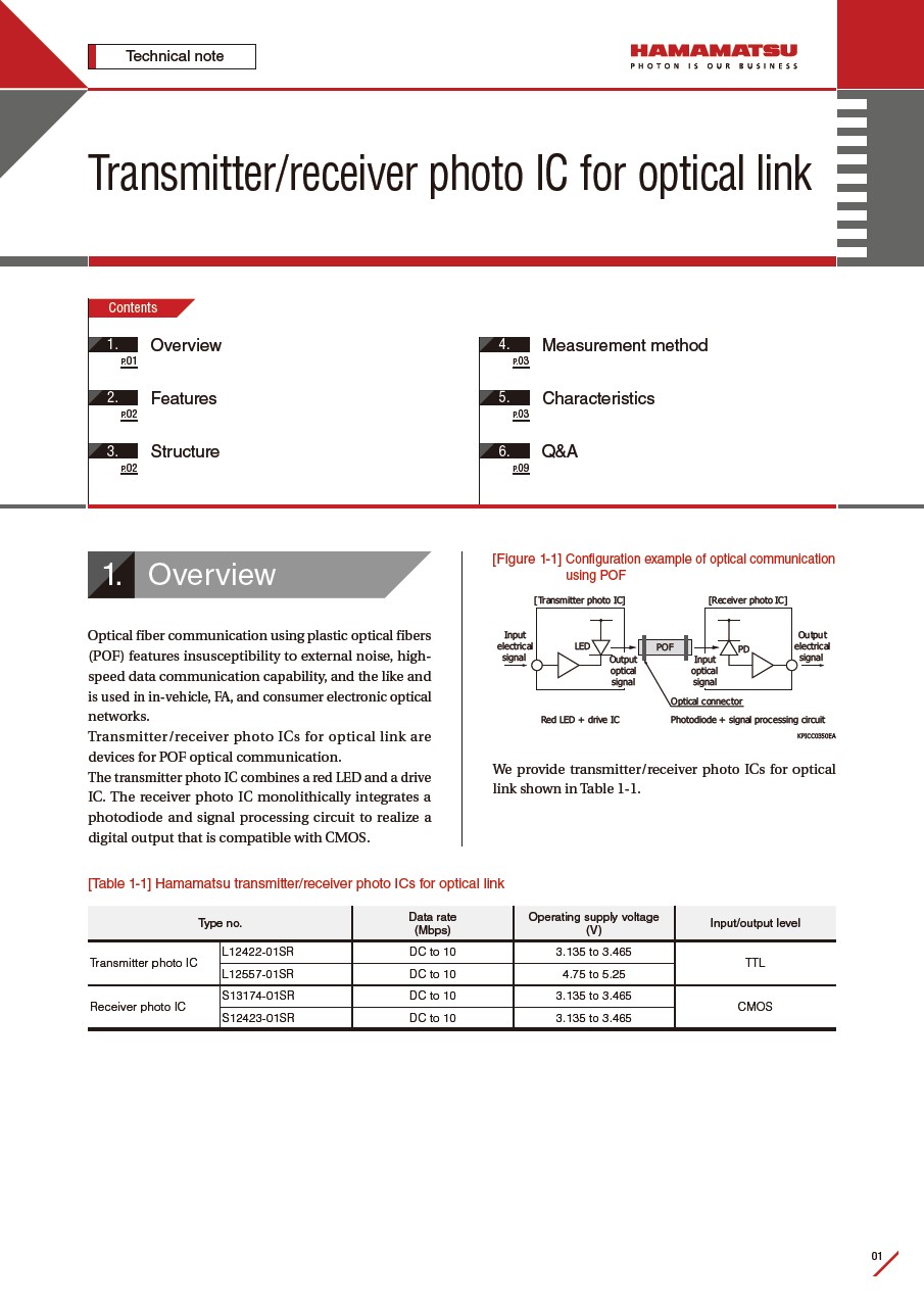 Technical note / Transmitter/receiver photo IC for optical link