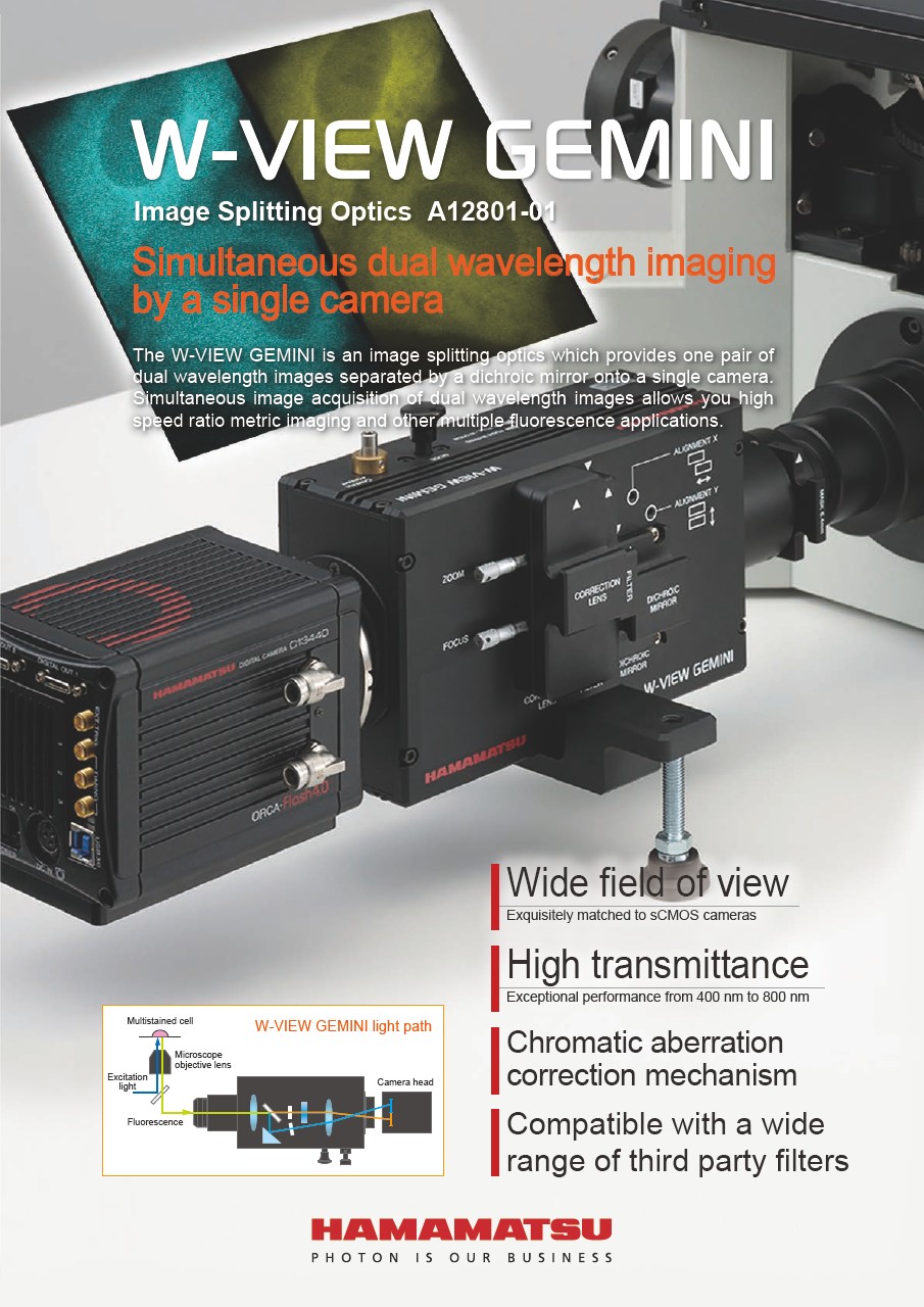 W-VIEW GEMINI Image Splitting Optics A12801-01