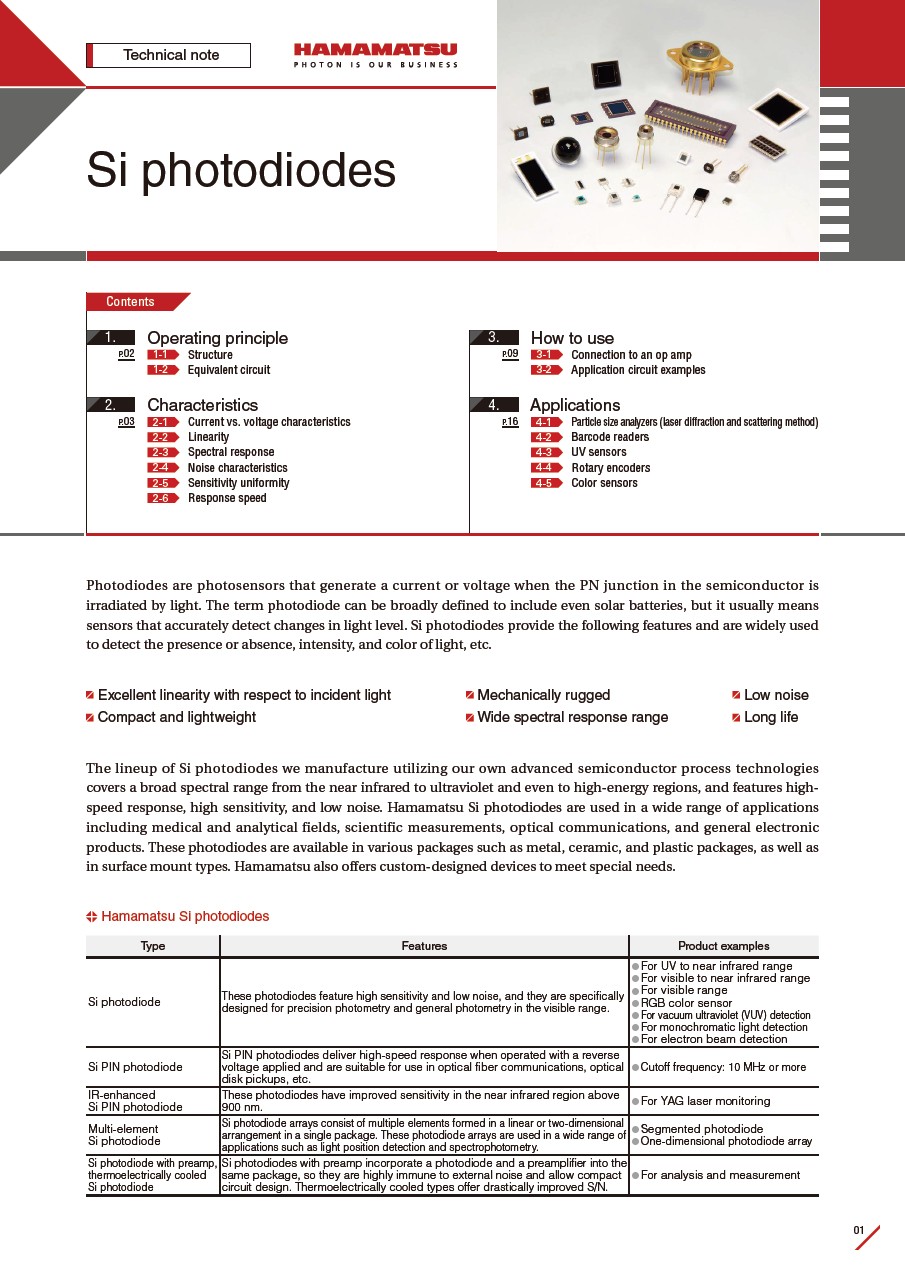 Technical note / Si photodiodes