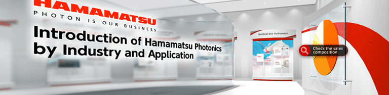 Introduction of Hamamatsu Photonics by industry and application
